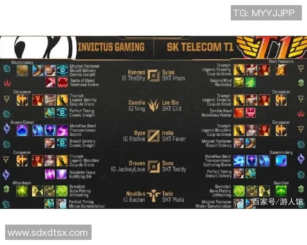 大师赛分析：IG团队协作的精彩瞬间与战术深度剖析