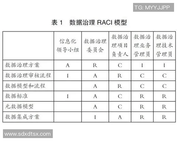 深入探讨成都乒乓球队员个人能力表现的数据分析与提升策略